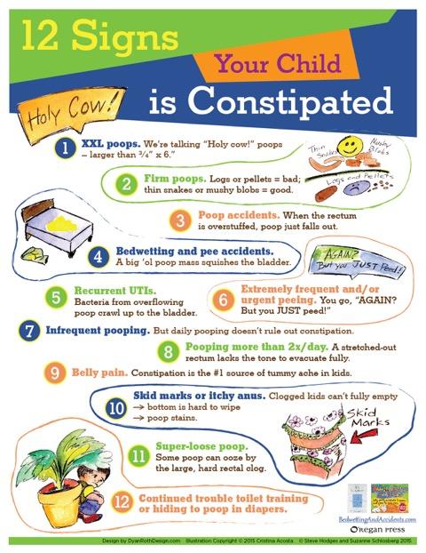 12 signs your child is constipated